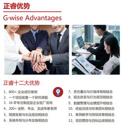 從旁觀到賦能 企業(yè)管理咨詢(xún)公司的核心價(jià)值與真正作用
