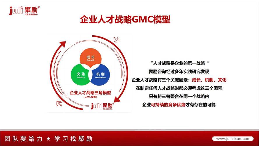 一,廣東聚勵企業(yè)管理咨詢詳細介紹